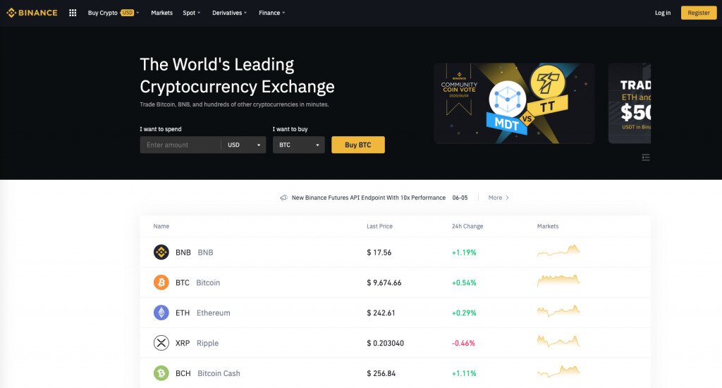 Екранна снимка на началната страница на Binance Exchange